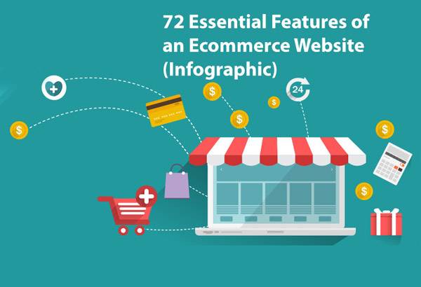 72 Essential Features of an Ecommerce Website